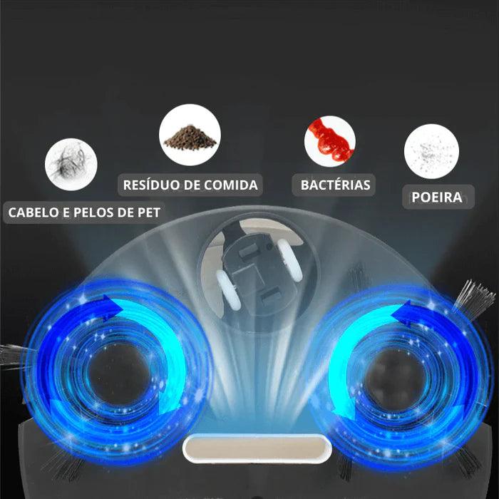 Aspirador Robô 4 em 1 - Promoção Relâmpago ⚡